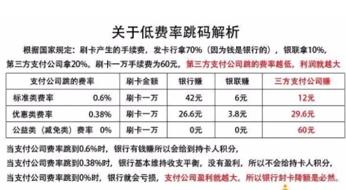 跳码POS机